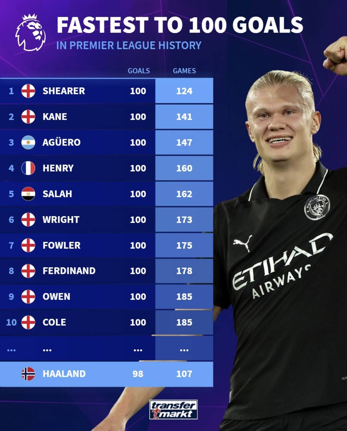 斯基拉：米兰近期密切关注雷恩18岁前锋穆罕默德-梅特（斯基拉：米兰近阶段紧盯雷恩18岁新星穆罕默德-梅特）