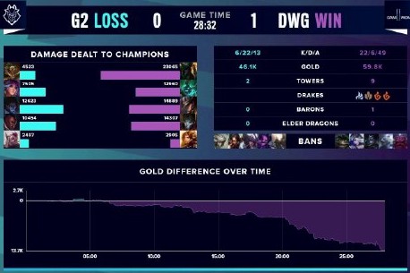 第一个世界 第一个世界